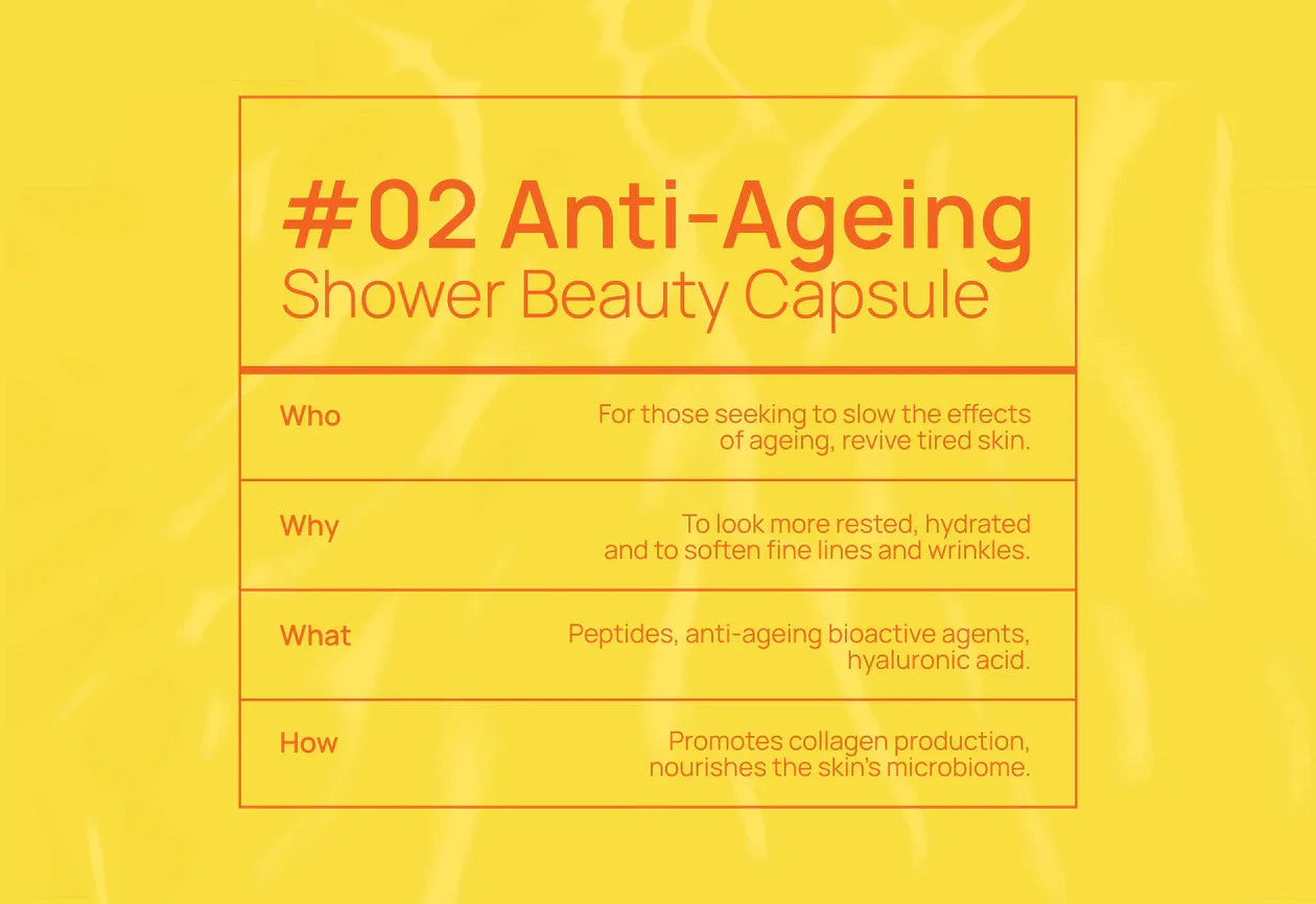 Beauty Capsule  | Anti-Ageing