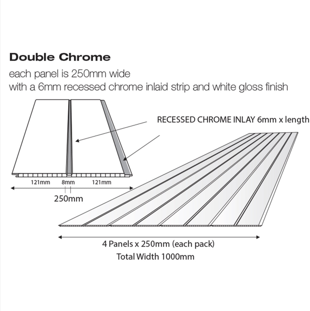 Ceiling Cladding - Double Chrome