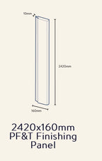 Wetwall Elite Stone & Concrete Collection - Modern Concrete | Matt