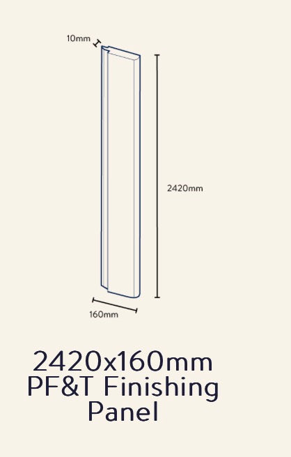 Wetwall Elite Stone & Concrete Collection - Quartzo Bianco | Gloss