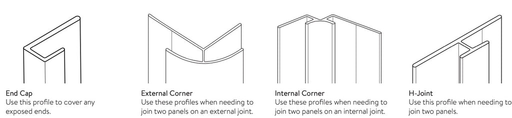 Wetwall Tile Collection | Trims