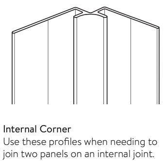 Wetwall Alloy Collection | Trims