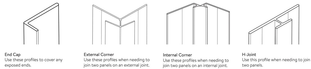Wetwall Alloy Collection | Trims
