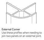 Wetwall Mermaid Collection | Trims