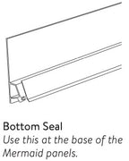 Wetwall Mermaid Collection | Trims