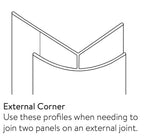 Wetwall Tile Collection | Trims