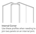 Wetwall Tile Collection | Trims