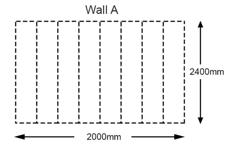 How To Measure Wall Panels